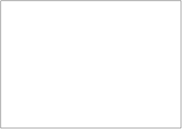 Cuadro de texto: Evaluación:
-Evaluación continua de los ejercicios programados:
(50 por ciento de la nota total).
-Examen final de los contenidos teóricos.
-Dossier o memoria de la asignatura.
-Portafolio de trabajo.
(a estos tres últimos puntos corresponde el restante 50% de la nota).
5.1 Programa de ejercicios:
5.1.1 El cuerpo como referente: ejercicio práctico con el modelado y la representación humana al completo o bien en fragmentos. En ambos casos su escala varía en relación con el natural.
5.1.2 Introducción a los materiales: conocimiento teórico para aplicar a los diversos ejercicios.
5.1.3 Técnica de reproducción: conocimiento teórico de los diversos procesos de reproducción y sus materiales. Posibilidad de aplicar a un ejercicio.
5.1.3 Cuerpo y espacio: ejercicio práctico que explorará el cuerpo trabajando su espacialidad interna, con diversos materiales.
5.1.4 El cuerpo ausente: ejercicio práctico que intentará referir al cuerpo pero sin el cuerpo.
5.1.5 Portafolio. Trabajo gráfico y teórico que recoge apuntes, notas, referencias, imágenes, bocetos, dudas, aportaciones personales, informes, encuestas, críticas, y todo el trabajo autónomo del alumno.
5.1.6 Dossier. Trabajo que refina, ordena y presenta la materia prima que se haya en el portafolio.
5.1.7 Examen. Prueba de conocimientos teóricos y técnicos recibidos.